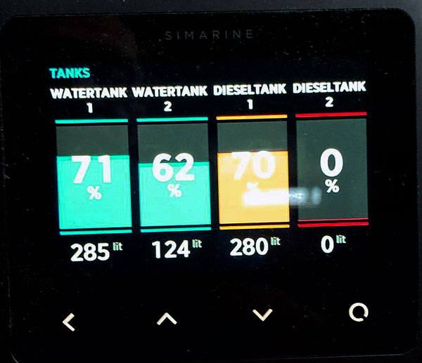 How Do Dual Gas Tanks Work at Ryan Linthicum blog