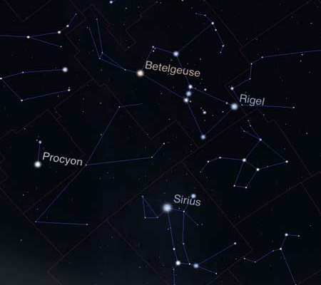 stellarium